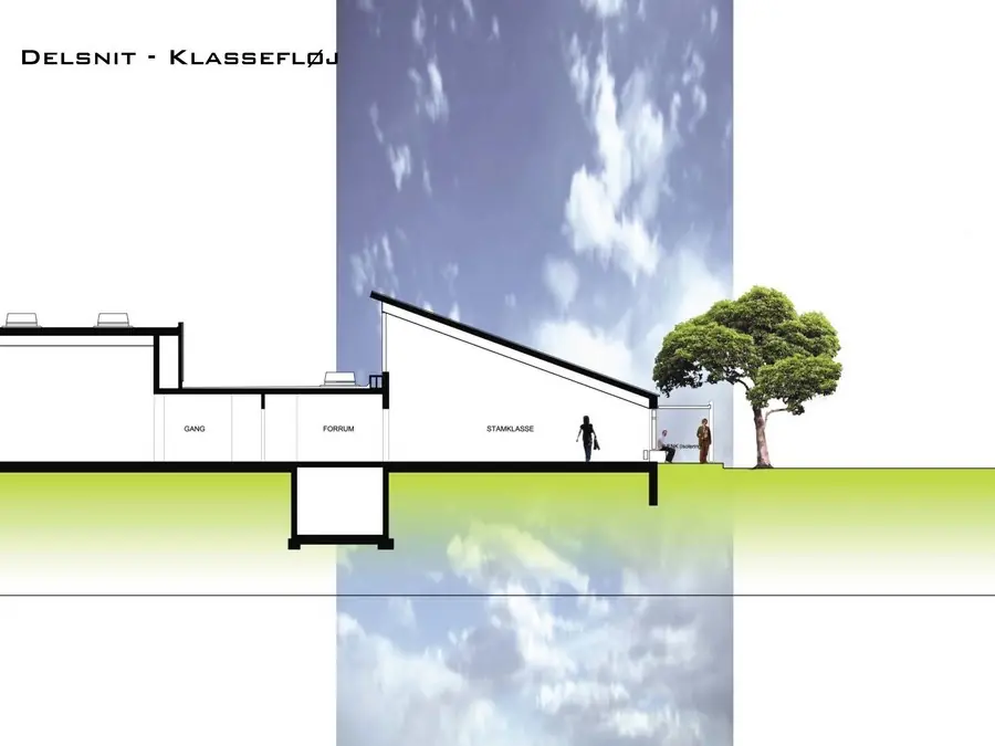 Skive Handelsskole - Masterplan – tegning 6