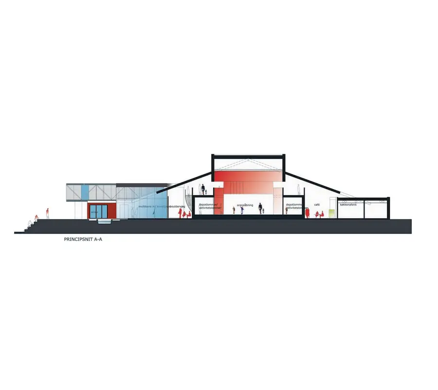 Sport & Event Center Jebjerg – tegning 9